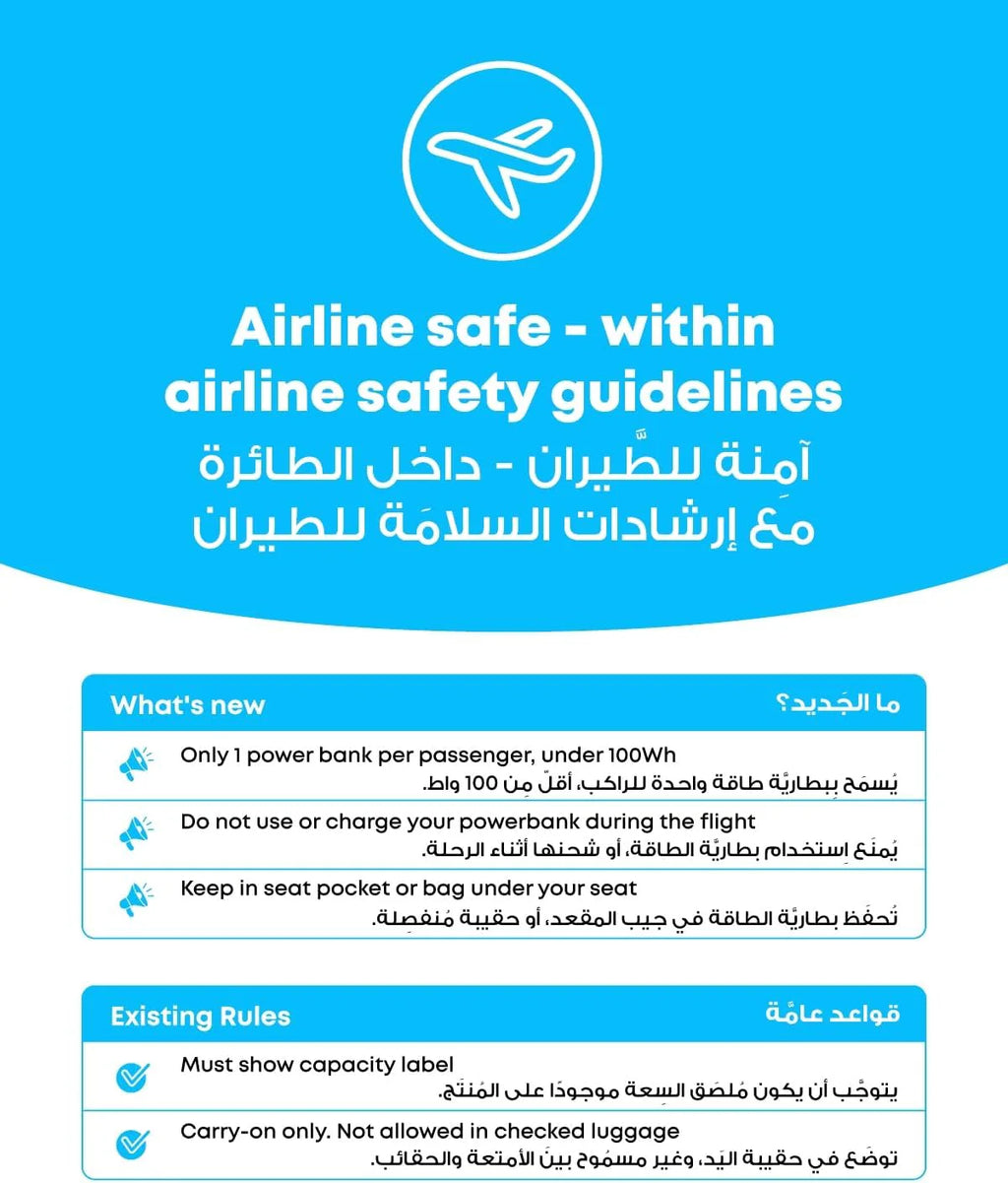 Anker Zolo Power Bank 10,000mAH 22.5W Built-In USB-C Cable - Black | A110EH11