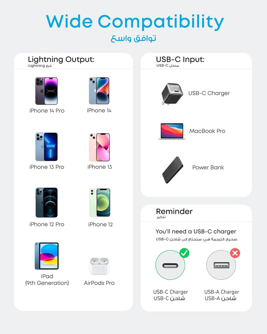 كابل أنكر من USB-C إلى Lightning بطول 90 سم - أبيض