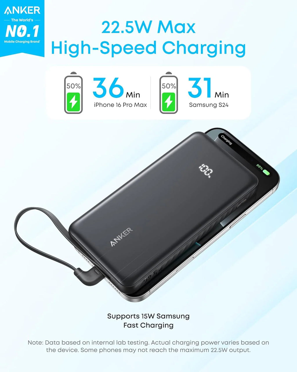 Anker Zolo Power Bank 10,000mAH 22.5W Built-In USB-C Cable - Black | A110EH11