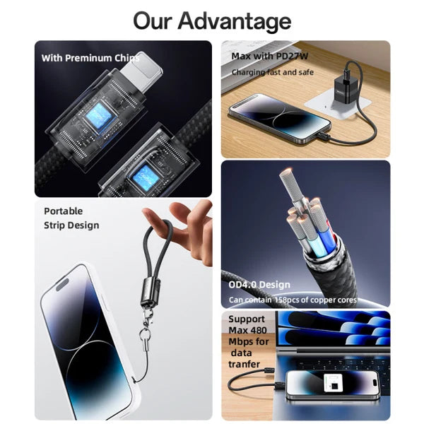 Yesido Type-C to Lightning Keychain Cable 27W, 20 cm Braided (CA178)