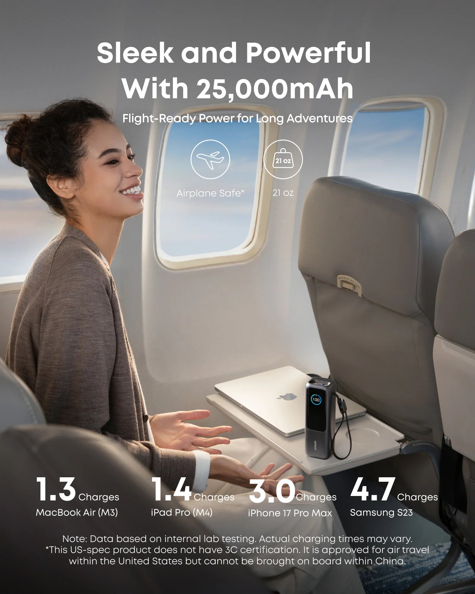 Anker Laptop Power Bank (25K, 165W, Built-In and Retractable Cables) | A1695H11