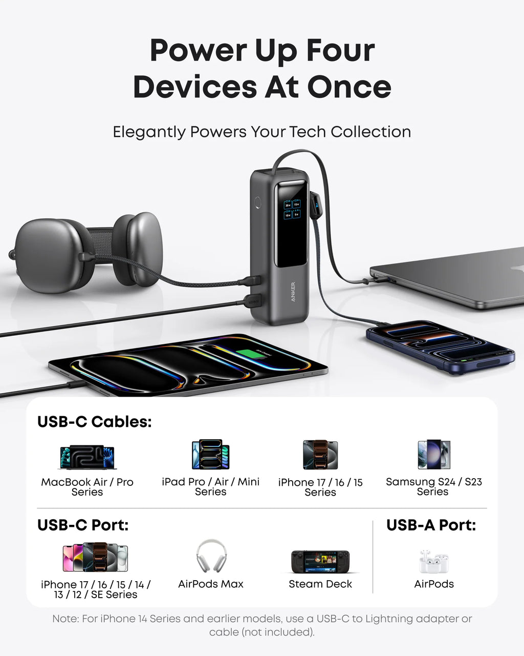 Anker Laptop Power Bank (25K, 165W, Built-In and Retractable Cables) | A1695H11