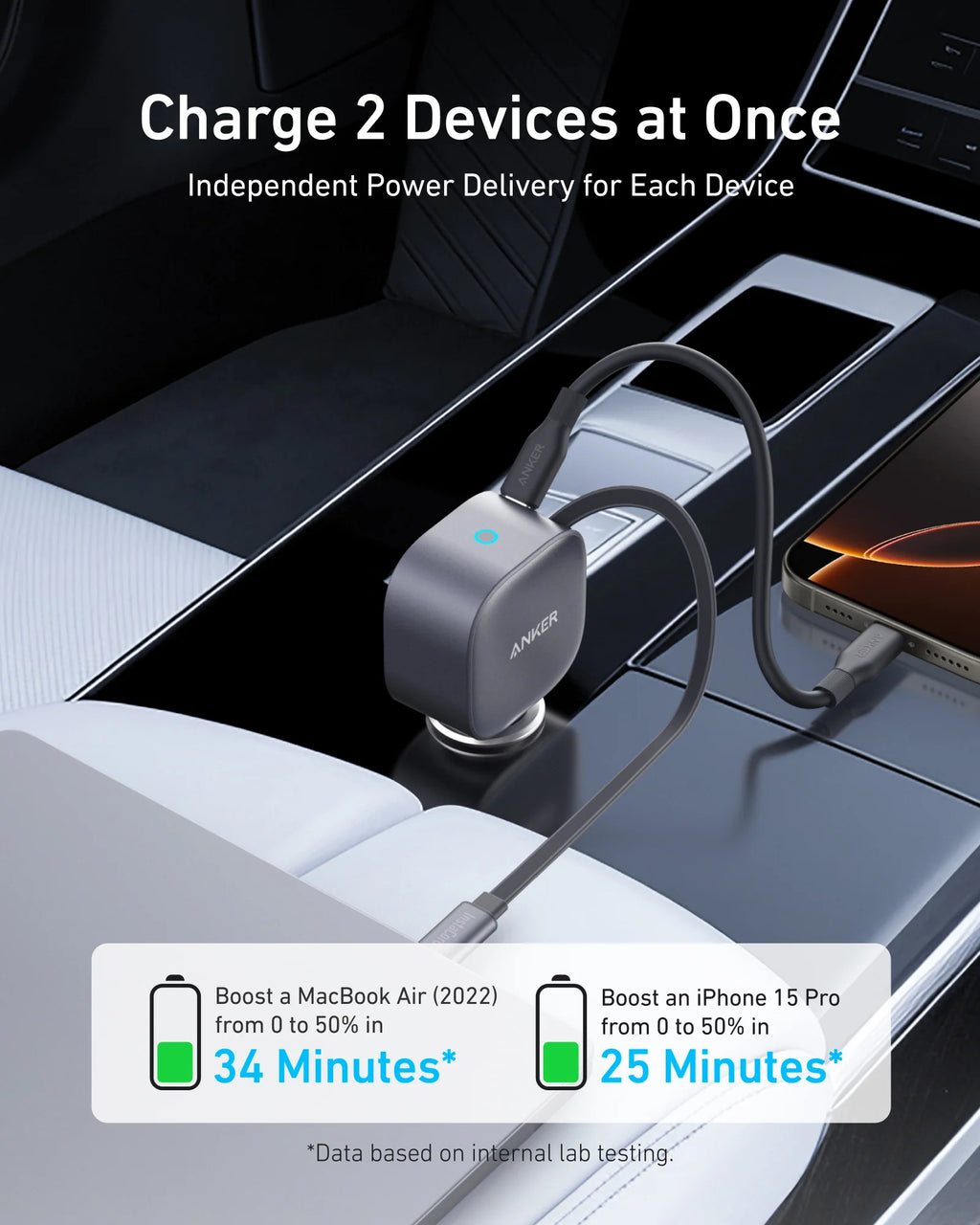 Anker Nano 75W Car Charger | A2738
