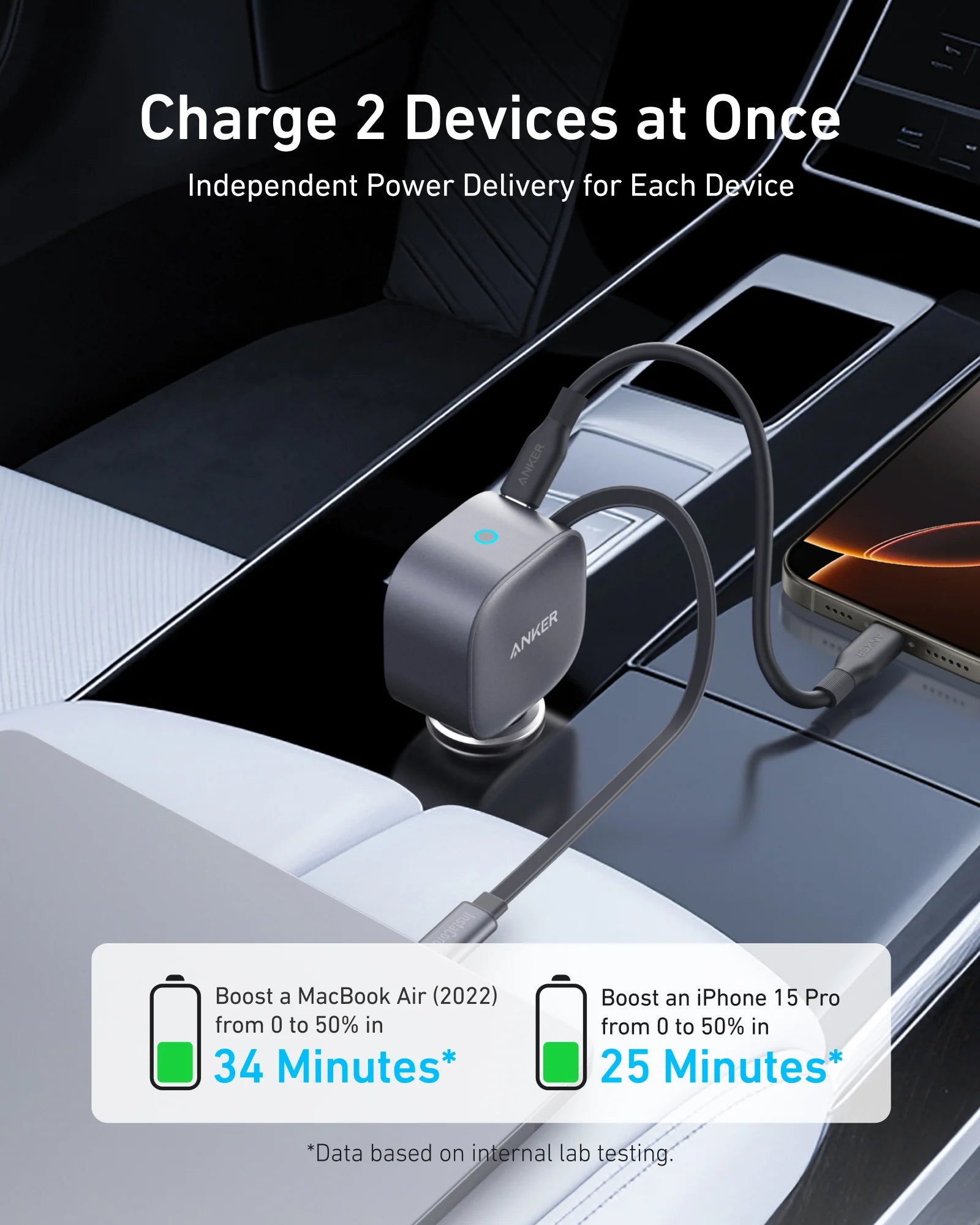 Anker Nano 75W Car Charger | A2738