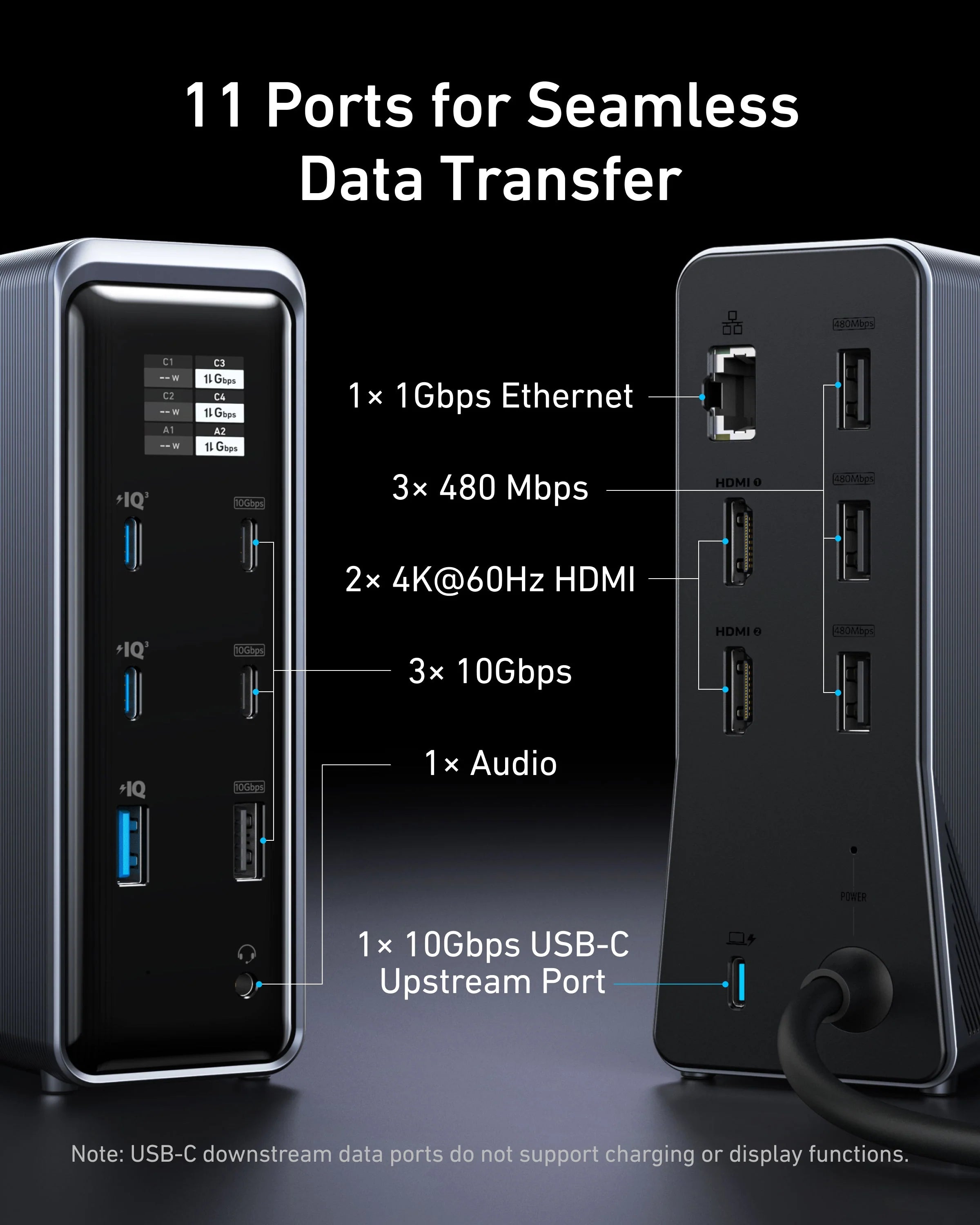 Anker Prime Charging Docking Station (14-in-1, Dual Display, 160W)  | A83B61A1