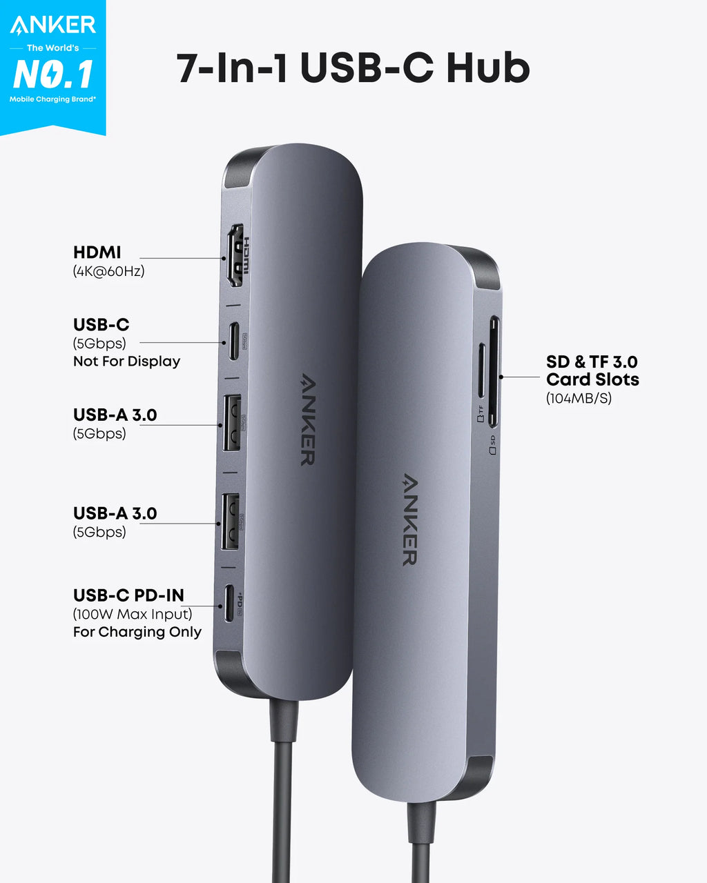 Anker Nano USB-C Hub (7-in-1, 4K HDMI) | A83D20A1